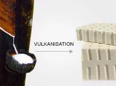 Vulkanisation