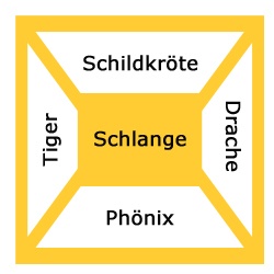 himmlische-tiere