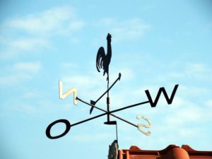 Ausrichtung des Gartens - Himmelsrichtungen