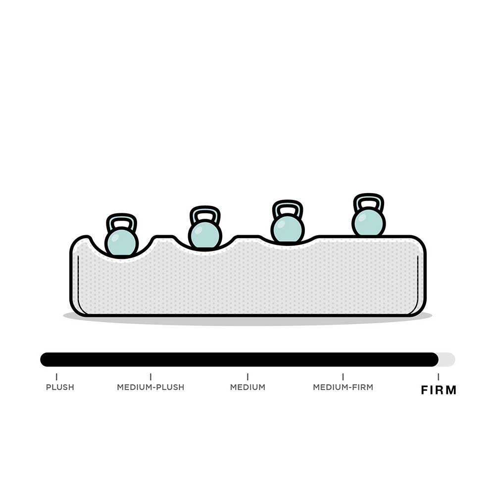 Dreisitzer Sofa mit Taschenfederkern - Brandos