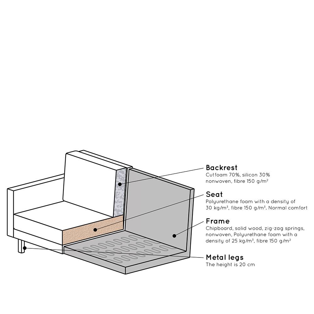 3-Sitzer Couch mit Samtbezug Museo in Taupe