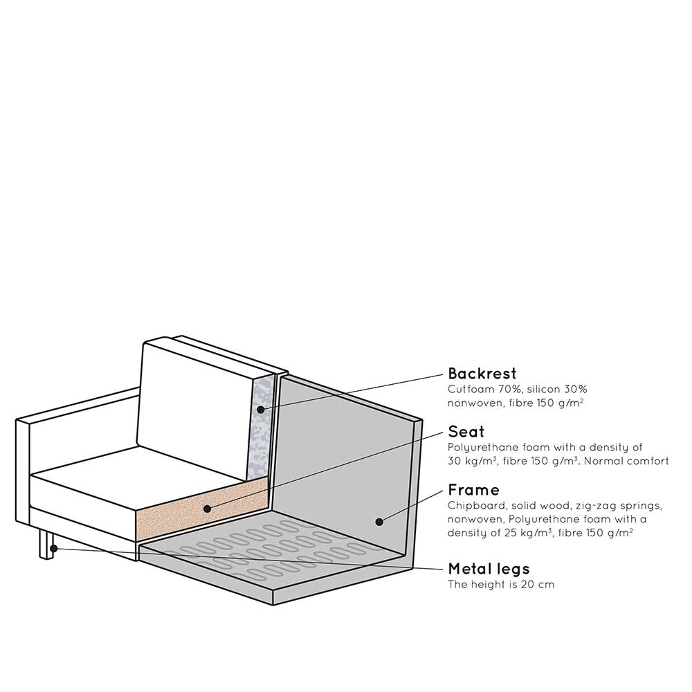Zweisitzer Lounge Sofa aus Samt in Khaki - Afeiro