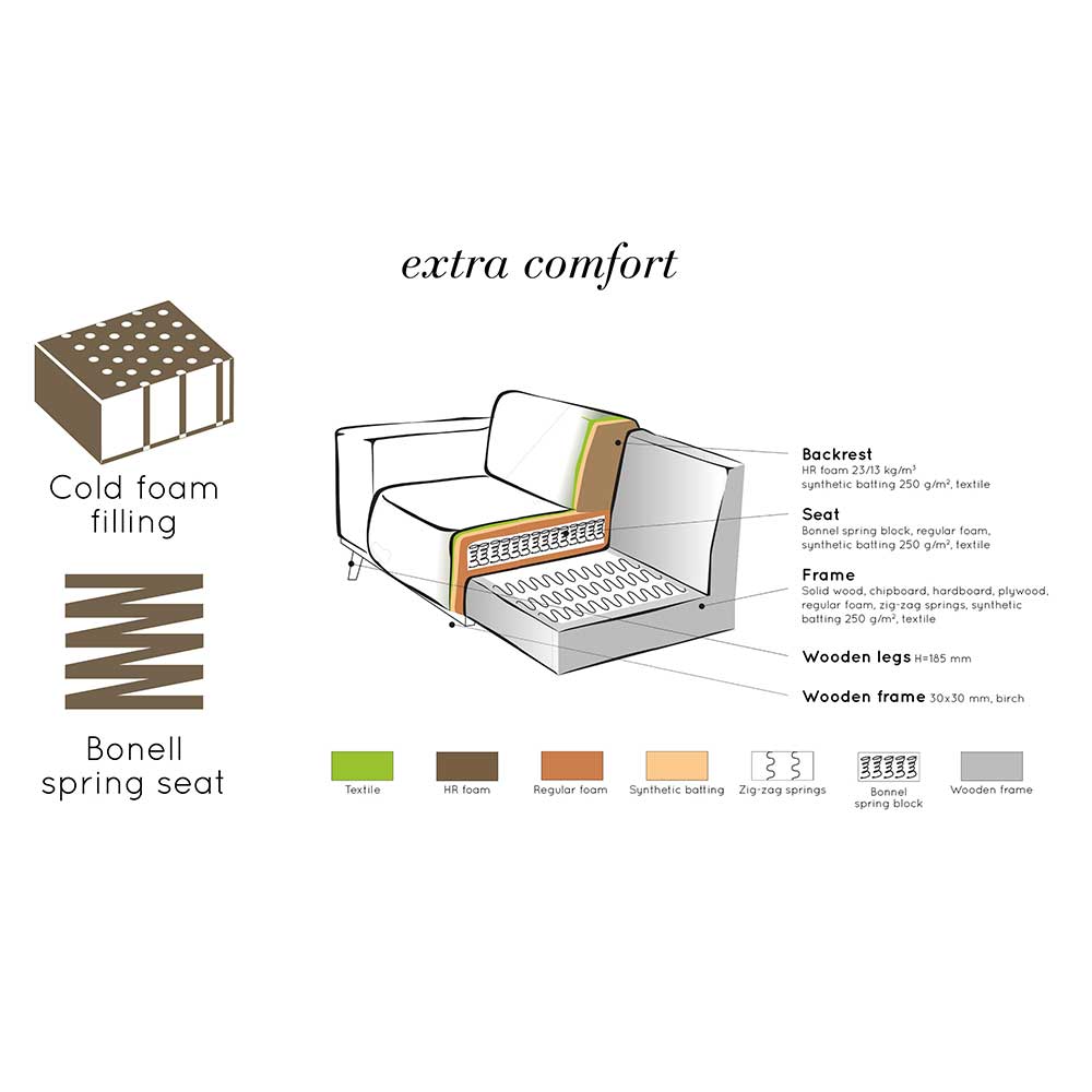 Samt Loungsesessel in Taupe - Jessma