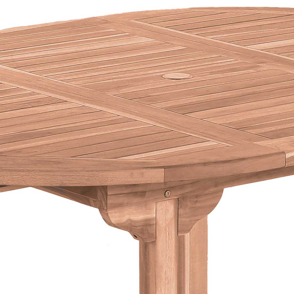 Ausziehbarer Teakholz Gartentisch rund oval - Klahuma
